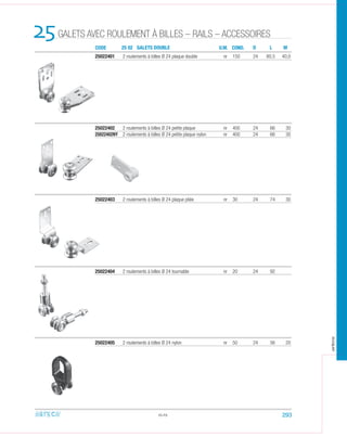 25022401 2 roulements à billes Ø 24 plaque double nr 150 24 80,5 40,0
25022402 2 roulements à billes Ø 24 petite plaque nr 400 24 66 30
25022402NY 2 roulements à billes Ø 24 petite plaque nylon nr 400 24 66 30
25.03
25022403 2 roulements à billes Ø 24 plaque pliée nr 30 24 74 30
25022404 2 roulements à billes Ø 24 tournable nr 20 24 92
25022405 2 roulements à billes Ø 24 nylon nr 50 24 56 20
CODE 25 02 GALETS DOUBLE
GALETS AVEC ROULEMENT À BILLES – RAILS – ACCESSOIRES25 U.M. COND. L MD
293
arteca
 