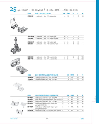 CODE
CODE
25 04 GALETS À 4 BILLES
25 10 CONTRE-PLAQUES POUR GALETS
GALETS AVEC ROULEMENT À BILLES – RAILS – ACCESSOIRES25 U.M.
U.M.
COND.
COND.
L
B
MD
L
25042402 4 roulements à billes Ø 24 plaque pliée nr 150 24 76 46
25042404F 4 roulements à billes Ø 24 boulon rigide nr 15 24 74
25042404 4 roulements à billes Ø 24 boulon tournable nr 15 24 92
25043804F 4 roulements à billes Ø 38 boulon rigide nr 12 38 115
25043804 4 roulements à billes Ø 38 boulon tournable nr 12 38 127
25.05
25043800 4 roulements à billes Ø 38 avec interstice nr 50 38 63 100
25044400 4 roulements à billes Ø 44 avec interstice nr 50 44 65 100
25100200 contre-plaque acier pour galet 25022400 nr 300 35 40
25100202 contre-plaque acier pour galet 25022402 nr 400 30 30
25100210 contre-plaque nylon pour galet 25022400 A nr 300 35 40
25100211 contre-plaque nylon héxagonale pour galet 25022400 C nr 300 33 39
25100212 contre-plaque nylon pour galet 25022402 B nr 400 30 30
25100220 contre-plaque autoperforante courte nylon A nr 300 35 40
pour galet 25022400
25100230 contre-plaque autoperforante longue nylon A nr 300 35 40
pour galet 25022400
25100250 Contropiastre carrello 25022400 nylon esag. riv. lungo C nr 300 33 39
CODE 25 10 CONTRE-PLAQUES POUR GALETS U.M. COND. L B
A B
C
295
arteca
 