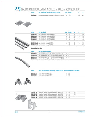 25100401 contre-plaque acier pour galet 25042401-2504242 nr 150 38 43
25191505 rail acier zingué pour galet Ø 15 nr 10 25 5 19
25192405 rail acier zingué pour galet Ø 24 nr 5 35 5 30
25193805 rail acier zingué pour galet Ø 38 nr 4 48 5 48
25194405 rail acier zingué pour galet Ø 44 nr 4 54 5 42
25191505AI rail acier inox pour galet Ø 15 nr 10 25 5 19
25192405AI rail acier inox pour galet Ø 24 nr 5 35 5 30
disponible 4m - 6m
25210015 freins galet pour galet Ø 15 nr 50
25210024 freins galet pour galet Ø 24 nr 50
25200075 rail courbé rayon 75 – 90 degrés pour galet Ø 24 nr 4
25200100 rail courbé rayon 100 – 90 degrés pour galet Ø 24 nr 4
25200150 rail courbé rayon 150 – 90 degrés pour galet Ø 24 nr 4
25200200 rail courbé rayon 200 – 90 degrés pour galet Ø 24 nr 4
25.06
CODE
CODE
CODE
CODE
25 10 CONTRE-PLAQUES POUR GALETS
25 19 RAILS
25 20 RAILS COURBÉS
25 21 MANCHONS DE JONCTION – FREINS GALET – MANCHONS POUR LA FIXATION
GALETS AVEC ROULEMENT À BILLES – RAILS – ACCESSOIRES25 U.M.
U.M.
COND.
COND.
L
L
B
HM
25210115 manchon pour la ﬁxation murale pour galet Ø 15 A nr 50
25210124 manchon pour la ﬁxation murale pour galet Ø 24 A nr 50
25210138 manchon pour la ﬁxation murale pour galet Ø 38 B nr 4
25210144 manchon pour la ﬁxation murale pour galet Ø 44 B nr 4
A
B
296
 