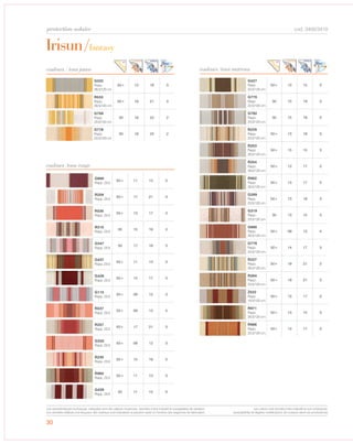 30
G332
Rapp.
29,5/120 cm
50+ 13 18 3
R533
Rapp.
29,5/120 cm
50+ 19 21 3
G756
Rapp.
23,5/120 cm
30 19 22 2
G778
Rapp.
23,5/120 cm
30 19 23 2
couleurs / tons jaune
protection solaire cod. 3400/3410
G427
Rapp.
23,5/120 cm
50+ 13 15 3
G770
Rapp.
23,5/120 cm
30 15 19 3
G782
Rapp.
23,5/120 cm
30 15 19 3
R229
Rapp.
23,5/120 cm
50+ 13 18 3
R253
Rapp.
29,5/120 cm
50+ 13 15 3
R254
Rapp.
29,5/120 cm
50+ 13 17 3
R962
Rapp.
29,5/120 cm
50+ 13 17 3
G269
Rapp.
23,5/120 cm
50+ 13 18 3
G319
Rapp.
23,5/120 cm
30 13 15 3
G685
Rapp.
29,5/120 cm
50+ 09 13 4
G776
Rapp.
23,5/120 cm
50+ 14 17 3
R227
Rapp.
29,5/120 cm
50+ 19 21 3
R264
Rapp.
23,5/120 cm
50+ 19 21 3
Z522
Rapp.
19,5/120 cm
50+ 13 17 3
R971
Rapp.
29,5/120 cm
50+ 13 15 3
R966
Rapp.
23,5/120 cm
50+ 13 17 3
couleurs /tons marrons
G690
Rapp. 23,5
50+ 11 13 3
R259
Rapp. 23,5
50+ 17 21 3
R535
Rapp. 23,5
50+ 13 17 3
R310
Rapp. 23,5
30 15 19 3
G347
Rapp. 23,5
30 17 19 3
G437
Rapp. 23,5
50+ 11 13 3
G428
Rapp. 23,5
50+ 15 17 3
G115
Rapp. 23,5
50+ 09 12 3
R537
Rapp. 23,5
50+ 09 13 4
R257
Rapp. 23,5
50+ 17 21 3
G333
Rapp. 23,5
50+ 08 12 3
R230
Rapp. 23,5
50+ 15 19 3
R960
Rapp. 23,5
50+ 11 13 3
G439
Rapp. 23,5
30 11 13 3
couleurs /tons rouge
Irisun/fantasy
Les caractéristiques techniques indiquées sont des valeurs moyennes, données à titre indicatif et susceptibles de variation.
Les données relatives à la longueur des rouleaux sont indicatives et peuvent varier en fonction des exigences de fabrication.
Les coloris sont donnés à titre indicatif et non contractuel.
(susceptibles de légères modifications de couleurs selon les productions)
 