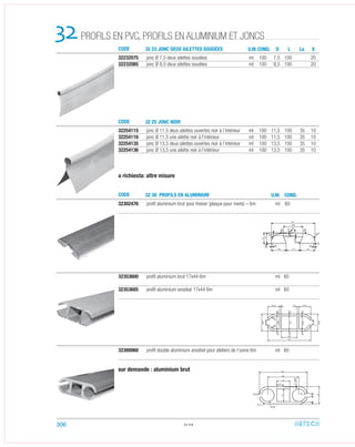 32254115 jonc Ø 11,5 deux ailettes ouvertes noir à l’intérieur ml 100 11,5 100 35 10
32254116 jonc Ø 11,5 une ailette noir à l’intérieur ml 100 11,5 100 35 10
32254135 jonc Ø 13,5 deux ailettes ouvertes noir à l’intérieur ml 100 13,5 100 35 10
32254136 jonc Ø 13,5 une ailette noir à l’intérieur ml 100 13,5 100 35 10
a richiesta: altre misure
32232075 jonc Ø 7,5 deux ailettes soudées ml 100 7,5 100 20
32232085 jonc Ø 8,5 deux ailettes soudées ml 100 8,5 100 20
32302476 proﬁl aluminium brut pour freiner (plaque pour rivets) – 6m ml 60
32300060 proﬁl double aluminium é pour ateliers de l’usine 6m ml 60
sur demande : aluminium brut
32353600 proﬁl aluminium brut 17x44 6m ml 60
32353605 proﬁl aluminium anodisé 17x44 6m ml 60
32.04
CODE
CODE
CODE
32 23 JONC DEUX AILETTES SOUDÉES
32 30 PROFILS EN ALUMINIUM
32 25 JONC NOIR
PROFILS EN PVC, PROFILS EN ALUMINIUM ET JONCS32 U.M. OND.
U.M. COND.
D L La XC
22
9,82
90°
R38
R38
0,3
0,6
R0,2
7,45
0,6
7,17 ,45
0,35,4
5,7
R3,9
1,2
0,6
0,6
R3,9
16,8
5,1
+0,2
-0
13,21,81,8
13,2
13,2
R
6,5
R
8,5
1,81,8
12,151,81,812,15
5,1+0,2
-0
16,8
44
16,1
1,81,8
38
16
8
16
R 1
59
Ø 16
R 11
R 0,75
0,4x90°
4,73
22
306
anodis
 
