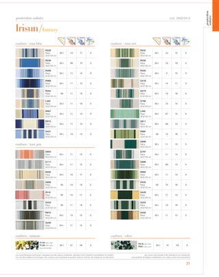 31
protection solaire cod. 3400/3410
G803
Rapp.
29,5/120 cm
50+ 11 15 3
G117
Rapp.
29,5/120 cm
50+ 11 15 3
R539
Rapp.
29,5/120 cm
50+ 14 17 3
G868
Rapp.
23,5/120 cm
30 15 19 2
Z516
Rapp.
23,5/120 cm
30 13 17 2
G433
Rapp.
23,5/120 cm
30 11 16 2
R970
Rapp.
29,5/120 cm
50+ 13 15 3
G436
Rapp.
23,5/120 cm
50+ 11 13 3
couleurs / tons gris
R532
Rapp.
29,5/120 cm
50+ 12 15 3
R258
Rapp.
29,5/120 cm
50+ 14 18 3
R526
Rapp.
29,5/120 cm
50+ 3 15 3
G318
Rapp.
23,5/120 cm
50+ 14 17 3
G270
Rapp.
23,5/120 cm
50+ 14 16 3
G780
Rapp.
23,5/120 cm
50+ 12 14 3
L485
Rapp.
29,5/120 cm
50+ 07 12 4
G811
Rapp.
29,5/120 cm
50+ 09 13 3
R965
Rapp.
23,5/120 cm
30 13 16 3
G689
Rapp.
29,5/120 cm
50+ 11 13 3
G767
Rapp.
23,5/120 cm
50+ 11 14 3
G686
Rapp.
29,5/120 cm
50+ 09 13 4
R969
Rapp.
29,5/120 cm
50+ 11 13 3
G432
Rapp.
23,5/120 cm
30 14 16 3
G429
Rapp.
23,5/120 cm
50+ 11 13 3
G424
Rapp.
23,5/120 cm
50+ 13 16 3
G435
Rapp.
23,5/120 cm
50+ 11 13 3
couleurs / tons vert
P129 retro Vert
P128 retro ecrù
(sur demande)
50+ 01 04 4
couleurs / mimosa
P518 retro Vert
P551 retro ecrù
50+ 01 04 4
couleurs / edera
couleurs / tons bleu
R228
Rapp.
23,5/120 cm
50+ 13 17 3
R536
Rapp.
29,5/120 cm
50+ 09 13 3
R498
Rapp.
23,5/120 cm
50+ 11 14 3
R968
Rapp.
23,5/120 cm
50+ 11 13 3
R252
Rapp.
23,5/120 cm
30 11 15 3
L482
Rapp.
23,5/120 cm
50+ 11 16 3
R967
Rapp.
23,5/120 cm
50+ 11 13 3
R972
Rapp.
29,5/120 cm
50+ 11 13 3
G431
Rapp.
23,5/120 cm
50+ 13 15 3
Irisun/fantasy
Les caractéristiques techniques indiquées sont des valeurs moyennes, données à titre indicatif et susceptibles de variation.
Les données relatives à la longueur des rouleaux sont indicatives et peuvent varier en fonction des exigences de fabrication.
Les coloris sont donnés à titre indicatif et non contractuel.
(susceptibles de légères modifications de couleurs selon les productions)
protection
solaire
 