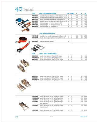 40032500 boucle de serrage mm 25 kg 800 fer zingué nr 10 25 800
40032500AI boucle de serrage mm 25 kg 800 acier inox nr 10 25 800
40032501 boucle de serrage mm 25 kg 1500 fer zingué nr 10 25 1.500
40010035 boucle de serrage complète avec crochets métalliques mm 35 nr 10 4,0 35 3.500
40010050 boucle de serrage complète avec crochets métalliques mm 50 nr 10 8,5 50 5.000
40010150 boucle de serrage complète avec crochet mm 50 nr 10 8,5 50 5.000
40010235 boucle de serrage complète avec crochet Tendex mm 35 nr 10 4,0 35 3.500
40010250 Ratsche complet mit Tendex-Haken mm 50 nr 10 4,0 50 5.000
40010350 Ratsche complet mit Dreieckshaken mm 50 nr 10 8,5 50 5.000
40016050 Ratsche complet mit Schlitz mm 50 nr 10 7,0 50 5.000
40033500 boucle de serrage mm 35 kg 3000 fer zingué nr 10 35 3.000
40033501 boucle de serrage mm 35 kg 2000 fer zingué nr 10 35 2.000
40033501AI boucle de serrage mm 35 kg 2000 acier inox nr 10 35 2.000
4001R50D boucle de serrage complète avec crochets métalliques mm 50 nr 10 9,0 50 5.000
4001R50P boucle de serrage complète avec crochet mm 50 nr 10 9,0 50 5.000
40035007 manchon amovible breveté nr 1
40035000 boucle de serrage mm 50 kg 5000 fer zingué nr 10 50 5.000
40035000AI boucle de serrage mm 50 kg 5000 acier inox nr 10 50 5.000
40035001 boucle de serrage mm 50 kg 2000 fer zingué nr 10 50 2.000
40035002 boucle de serrage mm 50 kg 5000 fer zingué nr 10 50 5.000
sans manchon
40035003 boucle de serrage mm 50 kg 5000 fer zingué nr 10 50 5.000
manchon court
40037500 boucle de serrage mm 75 kg 7500 fer zingué nr 10 75 9.100
40.02
CODE
CODE
40 01 SYSTÈMES DE TENSION
AVEC MANCHON AMOVIBLE
40 03 BOUCLES DE SERRAGE
TENDEURS40 U.M. COND. M KgL
310
 