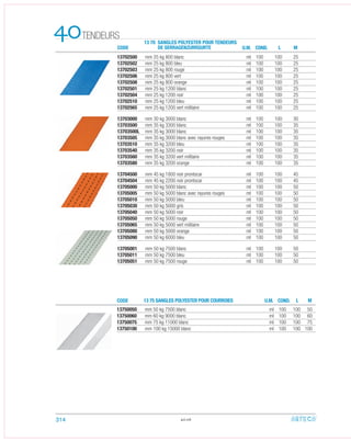 TENDEURS40
40.06
CODE 13 75 SANGLES POLYESTER POUR COURROIES
13750050 mm 50 kg 7500 blanc ml 100 100 50
13750060 mm 60 kg 9000 blanc ml 100 100 60
13750075 mm 75 kg 11000 blanc ml 100 100 75
13750100 mm 100 kg 15000 blanc ml 100 100 100
U.M. COND. L M
CODE
13 70 SANGLES POLYESTER POUR TENDEURS
DE SERRAGENZURRGURTE
13702500 mm 25 kg 800 blanc ml 100 100 25
13702502 mm 25 kg 800 bleu ml 100 100 25
13702503 mm 25 kg 800 rouge ml 100 100 25
13702506 mm 25 kg 800 vert ml 100 100 25
13702508 mm 25 kg 800 orange ml 100 100 25
13702501 mm 25 kg 1200 blanc ml 100 100 25
13702504 mm 25 kg 1200 noir ml 100 100 25
13702510 mm 25 kg 1200 bleu ml 100 100 25
13702565 mm 25 kg 1200 vert militaire ml 100 100 25
13703000 mm 30 kg 3000 blanc ml 100 100 30
13703500 mm 35 kg 3300 blanc ml 100 100 35
13703500L mm 35 kg 3000 blanc ml 100 100 35
13703505 mm 35 kg 3000 blanc avec rayures rouges ml 100 100 35
13703510 mm 35 kg 3200 bleu ml 100 100 35
13703540 mm 35 kg 3200 noir ml 100 100 35
13703560 mm 35 kg 3200 vert militaire ml 100 100 35
13703580 mm 35 kg 3200 orange ml 100 100 35
13704500 mm 45 kg 1800 noir prontocar ml 100 100 45
13704504 mm 45 kg 2200 noir prontocar ml 100 100 45
13705000 mm 50 kg 5000 blanc ml 100 100 50
13705005 mm 50 kg 5000 blanc avec rayures rouges ml 100 100 50
13705010 mm 50 kg 5000 bleu ml 100 100 50
13705030 mm 50 kg 5000 gris ml 100 100 50
13705040 mm 50 kg 5000 noir ml 100 100 50
13705050 mm 50 kg 5000 rouge ml 100 100 50
13705065 mm 50 kg 5000 vert militaire ml 100 100 50
13705080 mm 50 kg 5000 orange ml 100 100 50
13705090 mm 50 kg 6000 bleu ml 100 100 50
13705001 mm 50 kg 7500 blanc ml 100 100 50
13705011 mm 50 kg 7500 bleu ml 100 100 50
13705051 mm 50 kg 7500 rouge ml 100 100 50
U.M. COND. ML
314
 