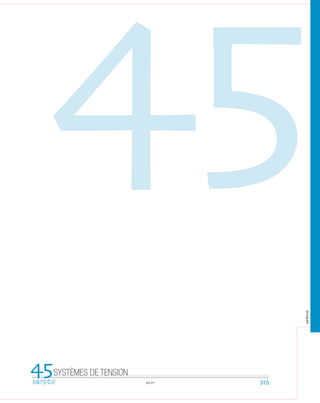 45.01
45
SYSTÈMES DE TENSION45 315
arteca
 