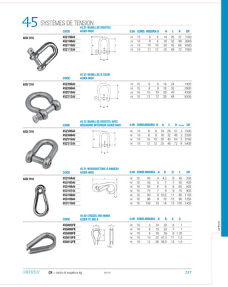 452106AI nr 10 6 6 14 26 37 1500
452108AI nr 10 8 8 16 32 48 3000
452110AI nr 10 10 10 20 45 64 4500
452112AI nr 10 12 12 25 48 72 7000
452206AI nr 10 6 6 14 24 1900
452208AI nr 10 8 8 16 32 2800
452210AI nr 10 10 10 20 40 4300
452212AI nr 10 12 12 26 48 6500
452306AI nr 10 6 6 14 26 37 3 1500
452308AI nr 10 8 8 16 32 48 3 2200
452310AI nr 10 10 10 20 45 64 5 3700
452312AI nr 10 12 12 25 48 72 6 5400
453104AI nr 10 40 4 4,5 6 40 200
453105AI nr 10 50 5 7 7 50 400
453106AI nr 10 60 6 8 8 60 600
453107AI nr 10 70 7 9 9 70 900
453108AI nr 10 80 8 10,5 11 80 1150
453109AI nr 10 90 9 12 12 90 1250
453110AI nr 10 100 10 14 13 100 1450
455005FE nr 10 5 14 30 6 1
455006FE nr 10 6 15 33 7 1
455008FE nr 10 8 18 39 9 1,25
455010FE nr 10 10 22 47,5 11 1,5
455012FE nr 10 12 26 56,5 13 1,5
CODE
CODE
CODE
CODE
CODE
SYSTÈMES DE TENSION45 U.M.
U.M.
U.M.
U.M.
COND.
COND.
COND.
COND.
MISURA A
D
A
A
L
A
B
B
H CR
L
D
C
H CR
L CR
S
brugola
D
MISURA
MISURA
MISURA
45.03
AISI 316
AISI 316
AISI 316
AISI 316
CR = carico di rougetura kg
45 21 MANILLES DROITES
ACIER INOX
45 22 MANILLES À CŒUR
ACIER INOX
45 23 MANILLES DROITES AVEC
HÉXAGONE INTÉRIEUR ACIER INOX
45 31 MOUSQUETONS À ANNEAU
ACIER INOX
45 50 COSSES DIN 6899A
ACIER FE 360 B
317
arteca
 