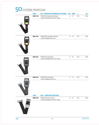 50031750 PRONTOCAR clic acier inox nr 10 70,0 1400
crochets métalliques fermé fer zingué
50012744 PRONTOCAR stronghold nr 10 70,0 1400
crochets métalliques fermé fer zingué
50011745 PRONTOCAR stronghold rebrisant nr 10 70,0 1400
crochet métallique acier inox
50011744 PRONTOCAR stronghold rebrisant nr 10 70,0 1400
crochets métalliques fermé fer zingué
50012745 PRONTOCAR stronghold nr 10 70,0 1400
crochet métallique acier inox
50.02
CODE
CODE
50 01 PRONTOCAR STRONGHOLD PLASTIQUE
50 03 PRONTOCAR ACIER INOX
SYSTÈME PRONTOCAR50 U.M. COND. L Kg
322
 