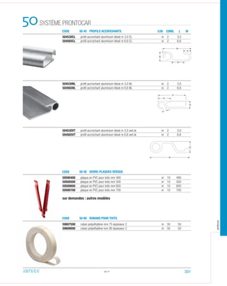 504530VT proﬁl accrochant aluminium éloxé m 3,0 vert.le nr 2 3,0
504565VT proﬁl accrochant aluminium éloxé m 6,6 vert.le nr 2 6,6
504530CL proﬁl accrochant aluminium éloxé m 3,0 CL nr 2 3,0
504565CL proﬁl accrochant aluminium éloxé m 6,6 CL nr 2 6,6
504530NL proﬁl accrochant aluminium éloxé m 3,0 NL nr 2 3,0
504565NL proﬁl accrochant aluminium éloxé m 6,6 NL nr 2 6,6
50.11
50500400 plaque en PVC pour toits mm 400 nr 10 400
50500500 plaque en PVC pour toits mm 500 nr 10 500
50500600 plaque en PVC pour toits mm 600 nr 10 600
50500700 plaque en PVC pour toits mm 700 nr 10 700
sur demandes : autres modèles
50607500 ruban polyethylène mm 75 épaisseur 2 m 50 50
50609000 ruban polyethylène mm 90 épaisseur 2 m 50 50
SYSTÈME PRONTOCAR50 CODE
CODE
CODE
50 45 PROFILS ACCROCHANTS
50 50 SERRE-PLAQUES VERSUS
50 60 RUBANS POUR TOITS
U.M. CON . ML
331
arteca
D
 