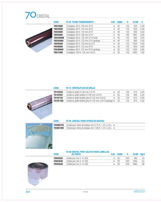 7015C025 Cristal en grille H.130 mm 2,5/10 m 50 130 410 0,25
7015F025 Cristal en grille fenêtre H.130 mm 2,5/10 m 50 130 495 0,25
7015F150 Cristal en grille fenêtre plus H.132 mm 5,0/10 m 30 132 815 0,50
7015F150I Cristal en grille fenêtre plus H.132 mm 5,0/10 ignifuge m 30 132 815 0,50
70033000 Cristalplus 30 H. 140 mm 3/10 m 50 140 520 0,30
70034000 Cristalplus 40 H. 132 mm 4/10 m 40 132 635 0,40
70035000 Cristalplus 50 H. 132 mm 5/10 m 40 132 805 0,50
70035005 Cristalplus 50 H. 180 mm 5/10 m 40 180 1097 0,50
70035000B Cristalplus 50 H. 132 mm 5/10 fumé m 40 132 805 0,50
70035000I Cristalplus 50 H. 132 mm 5/10 ignifuge m 40 132 805 0,50
70036500 Cristalplus 65 H. 132 mm 6,5/10 m 30 132 1030 0,65
70038000 Cristalplus 80 H. 132 mm 8/10 m 30 132 1350 0,80
70038000I Cristalplus 80 H. 132 mm 8/10 ignifuge m 30 132 1350 0,80
70031000 Cristalplus 100 H. 132 mm 10/10 m 30 132 1650 1,00
70300075C Cristal pour vitres de bateau mm 0,75 H. 1,37 x 2,8 L nr
70300100C Cristal pour vitres de bateau mm 1,00 H. 1,37 x 2,8 L nr
70502020 Cristal port mm 2 H. 020 m 50 020 480 24
70503030 Cristal port mm 3 H. 030 m 50 030 1040 52
70504040 Cristal port mm 4 H. 040 m 50 040 1960 98
70.02
CODE
CODE
CODE
CODE
70 03 FILMS TRANSPARENTS
70 15 CRISTALPLUS EN GRILLE
70 30 CRISTAL POUR VITRES DE BATEAU
70 50 CRISTAL PORT GALETS POUR LAMELLES
DE PORTE
CRISTAL70 U.M.
U.M.
COND.
COND.
Gr/Ml
Gr/Ml
S
Kg/rt
H
H
334
 