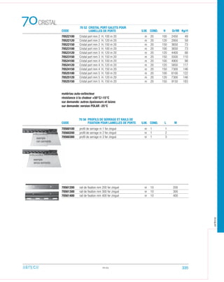 70522100 Cristal port mm 2 H. 100 m 20 m 20 100 2450 49
70522120 Cristal port mm 2 H. 120 m 20 m 20 120 2950 59
70522150 Cristal port mm 2 H. 150 m 20 m 20 150 3650 73
70523100 Cristal port mm 3 H. 100 m 20 m 20 100 3650 73
70523120 Cristal port mm 3 H. 120 m 20 m 20 120 4400 88
70523150 Cristal port mm 3 H. 150 m 20 m 20 150 5500 110
70524100 Cristal port mm 4 H. 100 m 20 m 20 100 4900 98
70524120 Cristal port mm 4 H. 120 m 20 m 20 120 5850 117
70524150 Cristal port mm 4 H. 150 m 20 m 20 150 7300 146
70525100 Cristal port mm 5 H. 100 m 20 m 20 100 6100 122
70525120 Cristal port mm 5 H. 120 m 20 m 20 120 7300 146
70525150 Cristal port mm 5 H. 150 m 20 m 20 150 9150 183
matériau auto-extincteur
résistance à la chaleur +50°C/-15°C
sur demande: autres épaisseurs et laizes
sur demande: version POLAR -25°C
70.03
70560100 proﬁl de serrage m 1 fer zingué nr 1 1
70560200 proﬁl de serrage m 2 fer zingué nr 1 2
70560300 proﬁl de serrage m 3 fer zingué nr 1 3
70561200 rail de ﬁxation mm 200 fer zingué nr 10 200
70561300 rail de ﬁxation mm 300 fer zingué nr 10 300
70561400 rail de ﬁxation mm 400 fer zingué nr 10 400
CODE
CODE
CRISTAL70 70 52 CRISTAL PORT GALETS POUR
LAMELLES DE PORTE
70 56 PROFILS DE SERRAGE ET RAILS DE
FIXATION POUR LAMELLES DE PORTE
U.M.
U.M.
CON .
CON .
Gr/Ml
M
Kg/rtH
L
esempio
con sormonto
esempio
senza sormonto
335
arteca
D
D
 