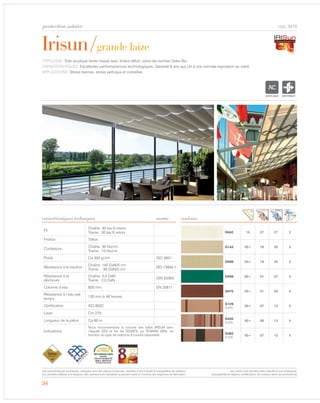 34
protection solaire
Irisun/grande laize
cod. 3470
TYPOLOGIE: Toile acrylique teinte masse avec finition téflon, selon les normes Oeko-Tex.
CARACTÉRISTIQUES: Excellentes performanences technologiques. Garantie 8 ans aux UV à une normale exposition au soleil.
APPLICATIONS: Stores bannes, stores verticaux et corbeilles.
G042 15 27 27 2
G143 50+ 16 20 3
G596 50+ 19 20 2
G599 50+ 01 07 4
G070 50+ 01 05 4
G129
H 270
50+ 07 12 4
G430
H 270
50+ 09 13 4
G362
H 270
50+ 07 12 4
caractéristiques techniques norme
Fil
Chaîne: 30 tex fil retors
Trame: 30 tex fil retors
Finition Téflon
Contexture
Chaîne: 30 fils/cm
Trame: 15 fils/cm
Poids Ca 300 gr/m² ISO 3801
Résistance à la traction
Chaîne: 140 DaN/5 cm
Trame: 80 DaN/5 cm
ISO 13934-1
Résistance à la
déchirure
Chaîne: 3,0 DaN
Trame: 2,0 DaN
DIN 53363
Colonne d’eau 800 mm EN 20811
Résistance à l’eau pat
temps
120 mm à 48 heures
Certification ISO 9002
Laize Cm 270
Longueur de la pièce Ca 60 m
Indications
Nous reccomendons la couture des toiles IRISUN avec
l‘aiguille SES et les fils SERAFIL ou TENARA (WR), en
fonction du type de machine à coudre disponible
couleurs
ACRYLIQUE RESPIRANT
Les caractéristiques techniques indiquées sont des valeurs moyennes, données à titre indicatif et susceptibles de variation.
Les données relatives à la longueur des rouleaux sont indicatives et peuvent varier en fonction des exigences de fabrication.
Les coloris sont donnés à titre indicatif et non contractuel.
(susceptibles de légères modifications de couleurs selon les productions)
 
