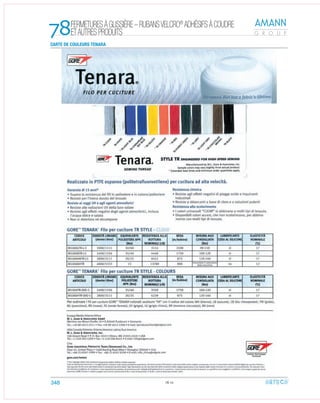 78.10
78CARTE DE COULEURS TENARA
348
FERMETURESÀGLISSIÈRE–RUBANSVELCRO®
ADHÉSIFSÀCOUDRE
ETAUTRESPRODUITS
 