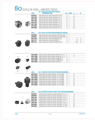 CODE
CODE
CODE
CODE
80 31 OUTILS DE POSE POUR PRESSES
MÉCANIQUES RON
80 37 OUTILS DE POSE POUR DIFFÉRENTES PRESSES
80 41 EMPORTE-PIÈCES POUR PRESSES MÉCANIQUES
80 42 EMPORTE-PIÈCES À BOULE POUR PRESSES MÉCANIQUES
U.M. COND. D L M
OUTILS DE POSE – EMPORTE-PIÈCES80
80370040 outils de pose pour bouton-pressions DOT partie basse nr 1
80370041 outils de pose pour bouton-pressions DOT partie haute nr 1
80371509 outils de pose pour tourniquet 05060401/405 nr 1 15 9
80371711 outils de pose pour tourniquet 05060101 nr 1 17 11
80371912 outils de pose pour tourniquet 05060501/505 nr 1 19,5 12
80310831 outils de pose pour presse mécanique mm 08 nr 1 8
80311040 outils de pose pour presse mécanique mm 10 nr 1 10
80311250 outils de pose pour presse mécanique mm 12 nr 1 12
80311460 outils de pose pour presse mécanique mm 14 nr 1 14
80311670 outils de pose pour presse mécanique mm 16 nr 1 16
80311880 outils de pose pour presse mécanique mm 18 nr 1 18
80312400 outils de pose pour presse mécanique mm 24 nr 1 24
80314000 outils de pose pour presse mécanique mm 38 nr 1 38
80371500A outils de pose pour bouton-pressions rivet tête mm 15 „A“ nr 1 15
80371700A outils de pose pour bouton-pressions rivet tête mm 17 „A“ nr 1 17
80371500B outils de pose pour bouton-pressions rondelle tête „B“ nr 1
80371500C outils de pose pour bouton-pressions rondelle base „C“ nr 1
80371500D outils de pose pour bouton-pressions rivet base „D“ nr 1
80420831 Emporte-pièce à boule pour presse mécanique VL 31 nr 1 8
80420940 Emporte-pièce à boule pour presse mécanique VL 40 nr 1 9
80421150 Emporte-pièce à boule pour presse mécanique VL 50 nr 1 10
80421360 Emporte-pièce à boule pour presse mécanique VL 60 nr 1 13
80421470 Emporte-pièce à boule pour presse mécanique VL 70 nr 1 14
80421680 Emporte-pièce à boule pour presse mécanique VL 80 nr 1 16
80422400 Emporte-pièce à boule pour presse mécanique VL 100nr 1 24
80424000 Emporte-pièce à boule pour presse mécanique VL 150nr 1 38
80410831A Emporte-pièce pour presse mécanique mm 08 complet nr 1 8
80411040A Emporte-pièce pour presse mécanique mm 10 complet nr 1 10
80411250A Emporte-pièce pour presse mécanique mm 12 complet nr 1 12
80411460A Emporte-pièce pour presse mécanique mm 14 complet nr 1 14
80411670A Emporte-pièce pour presse mécanique mm 16 complet nr 1 16
80411880A Emporte-pièce pour presse mécanique mm 18 complet nr 1 18
80412400A Emporte-pièce pour presse mécanique mm 24 complet nr 1 24
80.04
A
B
C
D
356
 