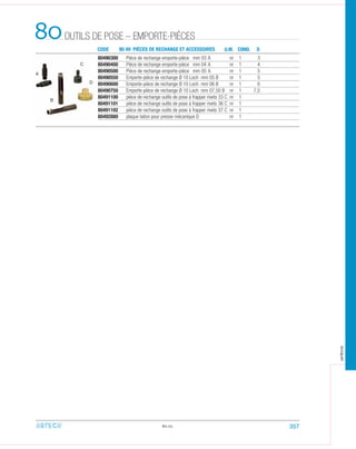 CODE 80 49 PIÈCES DE RECHANGE ET ACCESSOIRES U.M. COND. D
OUTILS DE POSE – EMPORTE-PIÈCES80
80490300 Pièce de rechange emporte-pièce mm 03 A nr 1 3
80490400 Pièce de rechange emporte-pièce mm 04 A nr 1 4
80490500 Pièce de rechange emporte-pièce mm 05 A nr 1 5
80490550 Emporte-pièce de rechange Ø 10 Loch mm 05 B nr 1 5
80490600 Emporte-pièce de rechange Ø 10 Loch mm 06 B nr 1 6
80490750 Emporte-pièce de rechange Ø 10 Loch mm 07,50 B nr 1 7,5
80491100 pièce de rechange outils de pose à frapper rivets 33 C nr 1
80491101 pièce de rechange outils de pose à frapper rivets 36 C nr 1
80491102 pièce de rechange outils de pose à frapper rivets 37 C nr 1
80492880 plaque laiton pour presse mécanique D nr 1
80.05
A
B
C
D
357
arteca
 