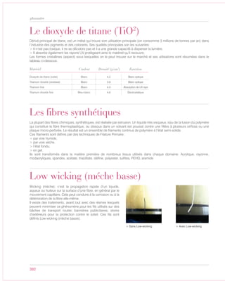 382
glossaire
Low wicking (méche basse)
Wicking (mèche): c’est la propagation rapide d’un liquide,
aqueux ou huileux sur la surface d’une fibre, en général par le
mouvement capillaire. Cela peut conduire à la corrosion ou à la
détérioration de la fibre elle-même.
Il existe des traitements, avant tout avec des résines lesquels
peuvent minimiser ce phénomène pour les fils utilisés sur des
bâches de transport routier, bannières publicitaires, stores
d’extérieurs pour la protection contre le soleil. Ces fils sont
définis Low wicking (mèche basse).
> Sans Low-wicking > Avec Low-wicking
Matériel
Dioxyde de titane (rutile) Blanc 4,2 Blanc optique
Titanium dioxide (anatase) Blanc 3,9 Blanc optique
Titanium fine Blanc 4,0 Absorption de UV rays
Titanium dioxide fine Bleu-blanc 4,6 Électrostatique
Couleur Densité (g/cm3
) Function
Le dioxyde de titane (TiO2
)
Dérivé principal de titane, est un métal qui trouve son utilisation principale (on consomme 3 millions de tonnes par an) dans
l’industrie des pigments et des colorants. Ses qualités principales son les suivantes:
> Il n’est pas toxique, il ne se décolore pas et il a une grande capacité à disperser la lumière.
> Il absorbe également les rayons UV protégeant ainsi le matériel qu’il recouvre;
Les formes cristallines (aspect) sous lesquelles on le peut trouver sur le marché et ses utilisations sont résumées dans le
tableau ci-dessous:
Les fibres synthétiques
La plupart des fibres chimiques, synthétiques, est réalisée par extrusion. Un liquide très visqueux, issu de la fusion du polymère
qui constitue la fibre thermoplastique, ou dissous dans un solvant est poussé contre une filière à plusieurs orifices ou une
plaque micro-perforée. Le résultat est un ensemble de filaments continus de polymère à l’état semi-solide.
Ces filaments sont définis par des techniques de Filature Primaire:
> par voie humide,
> par voie sèche,
> l’état fondu,
> en gel.
Ils sont transformés dans la matière première de nombreux tissus utilisés dans chaque domaine: Acrylique, rayonne,
modacryliques, spandex, acétate, triacétate, oléfine, polyester, sulfites, PEHD, aramide
 