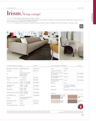 77
cod. 3735
Irisun/living canapé
TYPOLOGIE: 70% acrylique et 30% Polyester, tint masse, Outdoor
CARACTÉRISTIQUES: Toile hydrofuge avec traitements antitache et anti-moisissure, résistante aux UV, ne décolore pas. design raffiné, souple au toucher et
peut être utilisée pour des applications d’extérieur et intérieur.
APPLICATIONS: La gamme Irisun Living est conseillé pour rideaux d’intérieur, rideaux de chapiteau en bois et fer, pergolas, coussinage, marine.
norme
Résistance à l’abrasion 25.000 Martindale ISO 12947-2
Armature Toile ISO 7211-1
Fil
70% Acrylic-ourdoor
teint en masse
30% Polyester
Résistance au lavage +/- 1,5%/1% ISO 5077
Poids Ca 430 gr/m² ISO 3801
Résistance à la traction
Chaîne: ca 220 DaN
Trame: ca 130 DaN
ISO 13934-1
Résistance à la
déchirure
Chaîne: 13 DaN
Trame: 18 DaN
ISO 13937-1
Allongement
Chaîne: 23%
Trame: 31%
ISO 13934-1
Résistancede la couture
Chaîne: 45 DaN
Trame: 45 DaN
ISO 13934-1
Perméabilité à l‘air 70 L/m²/s ISO 9237/97
Finition
Traitements antitache et
anti-moisissure
Résistance à l’huile 6 de 8 ISO 14419
Spray test 4 de 5 ISO 4920
Disponibilité sur stock Standard
Laize Cm 280
Longueur de la pièce 30 m
Résistancedes couleurs
aux rayons uv
7/8 de 8 ISO 105 B02
Résistancedes couleurs
aux intempéries
7/8 de 8 ISO 105 B04
Résistancedes couleurs
au lavage à 40°
5 de 5 ISO 105 C06
Garantie 5 ans
Tolérance
Les valeurs indiquées
subissent une tolérance
de +/- 5%.
Indications Empêche condensation de chaleur et d‘eau.
norme
Gris/beige/
perle
873
Beige/chiné
970
Blanc
874
Gris/beige
971
couleurs
ACRYLIQUE
5
GARANTI
CINQ ANS
caractéristiques techniques caractéristiques techniques
Les caractéristiques techniques indiquées sont des valeurs moyennes, données à titre indicatif et susceptibles de variation.
Les données relatives à la longueur des rouleaux sont indicatives et peuvent varier en fonction des exigences de fabrication.
Les coloris sont donnés à titre indicatif et non contractuel.
(susceptibles de légères modifications de couleurs selon les productions)
ameublement
ameublement
 