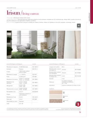 79
cod. 3733
Irisun/living canvas
TYPOLOGIE: 100% Acrylic-Outdoor teinte masse.
CARACTÉRISTIQUES: Toile hydrofuge avec traitements antitache et anti-moisissure, résistante aux UV, ne décolore pas. design raffiné, souple au toucher et
peut être utilisée pour des applications d’extérieur et intérieur.
APPLICATIONS: La gamme Irisun Living est conseillé pour rideaux d’intérieur, rideaux de chapiteau en bois et fer, pergolas, coussinage, marine.
norme
Résistance à l’abrasion 25.000 Martindale ISO 12947-2
Armature Panama ISO 7211-1
Finition
100% Acrylic-outdoor
teint en masse
Résistance au lavage +/- 1,5%/1% ISO 5077
Poids Ca 550 gr/m² ISO 3801
Résistance à la traction
Chaîne: ca 220 DaN
Trame: ca 130 DaN
ISO 13934-1
Résistance à la
déchirure
Chaîne: 18 DaN
Trame: 18 DaN
ISO 13937-1
Allongement
Chaîne: 35%
Trame: 35%
ISO 13934-1
Résistancede la couture
Chaîne: 50 DaN
Trame: 50 DaN
ISO 13934-1
Perméabilité à l‘air 70 L/m² ISO 9237/97
Finition
Traitements antitache et
anti-moisissure
Résistance à l’huile 6 de 8 ISO 14419
Spray test 4 de 5 ISO 4920
Disponibilité sur stock Standard
Laize Cm 140
Longueur de la pièce 30 m
Résistancedes couleurs
aux rayons uv
7/8 de 8 ISO 105 B02
Résistancedes couleurs
aux intempéries
7/8 de 8 ISO 105 B04
Résistancedes couleurs
au lavage à 40
5 de 5 ISO 105 C06
Garantie 5 ans
Tolérance
Les valeurs indiquées
subissent une tolérance
de +/- 5%.
Indications Empêche condensation de chaleur et d‘eau.
norme
Écru
802
Beige/ivoire
803
Sable/cacao
809
couleurs
ACRYLIQUE
5
GARANTI
CINQ ANS
caractéristiques techniques caractéristiques techniques
Les caractéristiques techniques indiquées sont des valeurs moyennes, données à titre indicatif et susceptibles de variation.
Les données relatives à la longueur des rouleaux sont indicatives et peuvent varier en fonction des exigences de fabrication.
Les coloris sont donnés à titre indicatif et non contractuel.
(susceptibles de légères modifications de couleurs selon les productions)
ameublement
ameublement
 