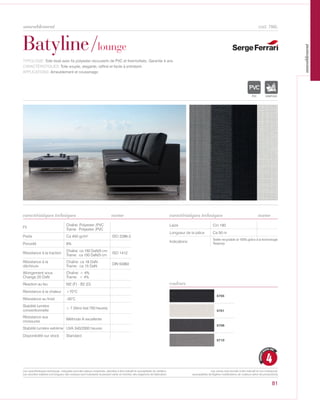 81
4
GARANTI
QUATRE ANS
cod. 786L
Batyline/lounge
TYPOLOGIE: Toile tissé avec fis polyester recouverts de PVC et thermofixés, Garantie 4 ans.
CARACTÉRISTIQUES: Toile souple, elegante, raffiné et facile à entretenir.
APPLICATIONS: Ameublement et coussinage.
norme
Fil
Chaîne: Polyester /PVC
Trame: Polyester /PVC
Poids Ca 450 gr/m² ISO 2286-2
Porosité 6%
Résistance à la traction
Chaîne: ca 150 DaN/5 cm
Trame: ca 150 DaN/5 cm
ISO 1412
Résistance à la
déchirure
Chaîne: ca 18 DaN
Trame: ca 15 DaN
DIN 53363
Allongement sous
Change 20 DaN
Chaîne: < 4%
Trame: < 4%
Réaction au feu M2 (F) - B2 (D)
Résistance à la chaleur +70°C
Résistance au froid -30°C
Stabilité lumiére
conventionnelle
> 7 (Xéno test 750 heures)
Résistance aux
moissures
Méthode A excellente
Stabilité lumiére extréme UVA 340/2000 heures
Disponibilité sur stock Standard
Laize Cm 180
Longueur de la pièce Ca 50 m
Indications
Textile recyclable al 100% grâce à la technologie
Texyloop.
norme
couleurs
IGNIFUGE
5705
5701
5706
5710
caractéristiques techniques caractéristiques techniques
Les caractéristiques techniques indiquées sont des valeurs moyennes, données à titre indicatif et susceptibles de variation.
Les données relatives à la longueur des rouleaux sont indicatives et peuvent varier en fonction des exigences de fabrication.
Les coloris sont donnés à titre indicatif et non contractuel.
(susceptibles de légères modifications de couleurs selon les productions)
ameublement
ameublement
 