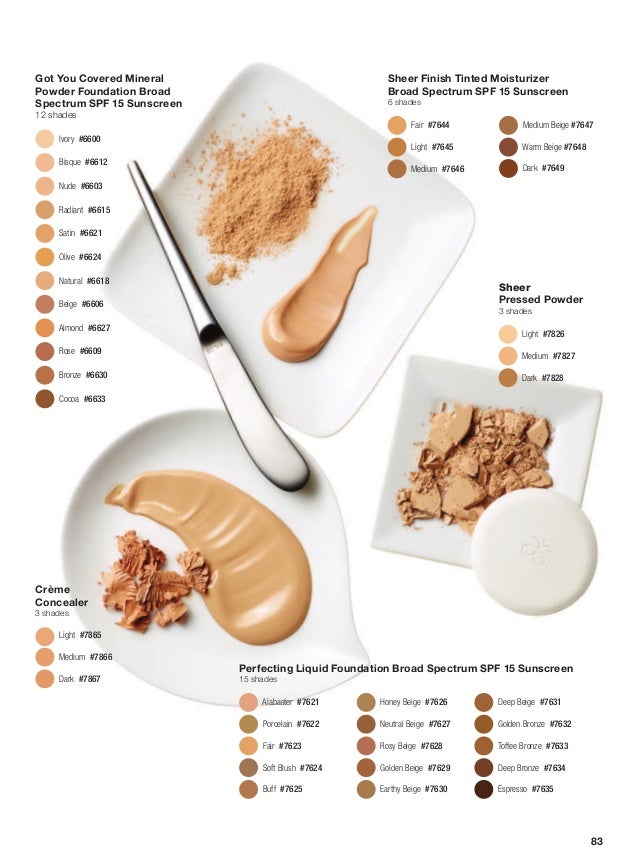 Arbonne Color Chart For Foundation