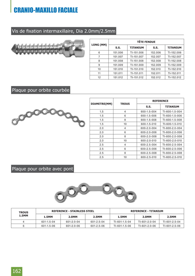 Catalogue 152163craniomaxillofacial PDF