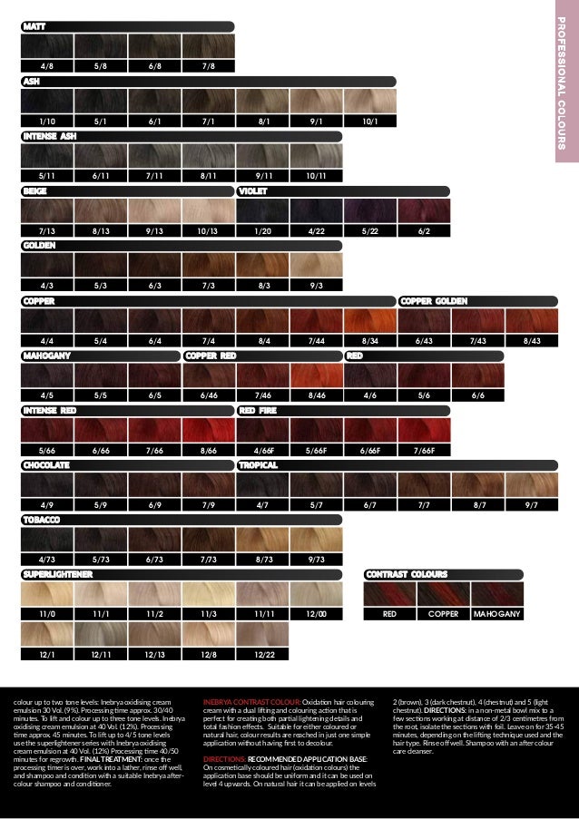 Fanola Colour Chart