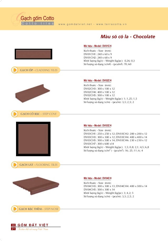 Why Should Sourcing Terracotta Tile From Vietnam