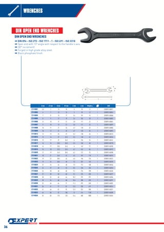 BRITOOL EXPERT E117701 LONG COMBINATION SPANNER 21mm 