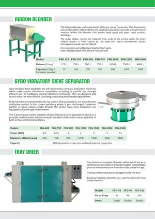 RIBBON BLENDER
GYRO VIBRATORY SIEVE SEPARATOR
TRAY DRIER
The Ribbon Blender uniformly blends diﬀerent spices / materials. The dimensions
and conﬁgura on of the ribbons are carefully balanced to provide a movement of
material within the blender that avoids dead spots and gives rapid product
discharge.
The outer ribbon moves the material from ends to the centre while the inner
ribbon moves it from centre to the ends this cross movements allows
homogeneousandaperfectblend.
ItismanufacturedinStainlessSteelContactparts.
Note:ModelsaboveFRB-250are‘noloadstart’
Tray drier is an Insulated Chamber within which hot air is
con nuouslycirculated.Forcedconvec onhea ngtakes
placetoremovemoisturefromthesolidsplacedintrays.
Trolleyscontainingtraysaredraggedinsidethedrier.
Electrical hea ng elements are used to generate heat
insidethedrier.
Gyro Vibratory Sieve Separator are self-constrained, compact, produc on machines
which make precise mechanical separa ons according to par cle size through
eﬃcient use of mul plane iner al vibra ons techniques. They are designed and
builttosolvethemostdiﬃcultclassifying,separa nganddewateringproblems.
Material to be screened is fed to the top screen. Oversize par cles are moved by the
mul plane mo on to the screen periphery where it gets discharged. Undersize
par cle or liquid passes rapidly through the screen. Gyro Sieve Separators are
equippedtohandleuptothreescreens
The 3 dimensional iner al vibra on of Gyro Vibratory Sieve Separator is based on a
principle in which motor rota on imparts vibra on to the en re screen assembly in
bothver calandhorizontalplanes.
Models FRB-125 FRB-250 FRB-500 FRB-750 FRB-1000 FRB-2500 FRB-4000
Volume (Litres) 125 L 250 L 500 L 750 L 1000 L 2500 L 4000 L
Capacity (Chilly /
Coriander powder)
50 100 200 300 500 1000 2000
Models FGS-600 FGS-750 FGS-900 FGS-1200 FGS-1500 FGS-1800 FGS-2400
Power (H.P.) 0.5 0.75 1 2 3 5 7.5
Diameter of Deck (mm) 600 750 900 1200 1500 1800 2400
Capacity Will depend on screen size and feed material properties.
Models FTD-48 FTD-96 FTD-192
No. of Trays 48 96 192
Doors Single Double Double
 