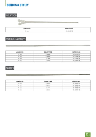 321
NELATION
LONGUEUR REFERENCE
16 cm 05-2249-16
FARREll (Lathbury)
LONGUEUR DIAMTETRE REFERENCE
12 cm 0.9 mm 05-2257-12
14 cm 0.9 mm 05-2258-14
16 cm 1.1 mm 05-2259-16
18 cm 1.2 mm 05-2260-18
SONDES & STYLEY
FARREll
LONGUEUR DIAMTETRE REFERENCE
12 cm 0.9 mm 05-2261-12
14 cm 0.9 mm 05-2262-14
16 cm 1.1 mm 05-2263-16
18 cm 1.2 mm 05-2264-18
 