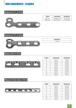 65
Plaque en "T", 2.7mm
REFERENCE
707.100
Plaque 1/4 de tube, 2.7mm
TROUS LONGUEURS REFERENCE
2 18 mm 701.102
3 26 mm 701.103
4 34 mm 701.104
5 42 mm 701.105
6 50 mm 701.106
7 58 mm 701.107
8 66 mm 701.108
9 74 mm 701.109
10 82 mm 701.110
Plaque DCP, 2.7mm
TROUS LONGUEURS REFERENCE
2 20 mm 719.102
3 28 mm 719.103
4 36 mm 719.104
5 44 mm 719.105
6 52 mm 719.106
7 60 mm 719.107
8 68 mm 719.108
9 76 mm 719.109
10 84 mm 719.110
12 100 mm 719.112
MINI FRAGEMENTS - PLAQUES
Plaque en "L", 2.7mm
TROUS LONGUEURS REFERENCE
Left Leg 705.100L mm TI-705.100L
Right Leg 705.100R mm TI-705.100R
 