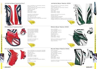 Equipementsdegardiens
70 71
Equipementsdegardiens
Jambières Bauer Supreme One.7 Jambières Bauer Reactor 2000
Mitaine Bauer Reactor 2000
Bouclier Bauer Reactor 2000
Mitaine Bauer Supreme One.7
Bouclier Bauer Supreme One.7
Senior [1043759] Sur Commande* [1043751]
Grandeurs : 32’’, 34’’, 36’’
Junior [1043755] Sur Commande* [1043747]
Grandeurs : 26’’, 28’’, 30’’
Couleurs Standard
[WHT] Blanc
[WNV] Blanc / Marine
[WRD] Blanc / Rouge
Fabrication et style papillon
Technologie MYFLEX 2.0
SR – 2 plis / JR – 1 pli
AKL: Blocage ajustable au genou
Protège-cuisse sous la culotte selon les normes
de la LNH
Senior [1041557] Sur Commande* [1041576]
Grandeurs : 32’’, 34’’, 36’’
Junior [1041560] Sur Commande* [1041551]
Sizes : 26’’, 28’’, 30’’
Couleurs Standard
[WHT] Blanc
[WNV] Blanc / Marine
[WRD] Blanc / Rouge
Fabriqué ‘Pour les pros par les pros’
Insertion Pro Core
Rouleau extérieur triangulaire
Logement de genou cousu
Sangles à dégagement rapide à la cuisse et au genou
Protège-cuisse sous la culotte selon les normes de la LNH
Senior Standard [1043758]
Sur Commande* [1043750]
Junior Standard [1000615]
Sur Commande* [1042736]
Main REG, FRT
Couleurs Standard
[WHT] Blanc
[WNV] Blanc / Marine
[WRD] Blanc / Rouge
Conception de modèle pro
Manchette une pièce
Panier double en T
Senior [1041558]
Sur Commande* [1041577]
Junior [1041561]
Sur Commande* [1041552]
Main REG, FRT
Couleurs Standard
[WHT] Blanc
[WNV] Blanc / Marine
[WRD] Blanc / Rouge
Panier en T simple avec lacet de patin
Main à fermeture complète
Revers Free Flex
Senior [1041559]
Sur Commande* [1041550]
Junior [1041562]
Sur Commande* [1041583]
Main REG / FRT
Couleurs Standard
[WHT] Blanc
[WNV] Blanc / Marine
[WRD] Blanc / Rouge
Couverture maximum et protecteur latéral à la main
Paume en cuir suédé
Senior [1043756] Sur Commande* [1043748]
Junior [1043752] Sur Commande* [1043744]
Main REG, FRT
Couleurs Standard
[WHT] Blanc
[WNV] Blanc / Marine
[WRD] Blanc / Rouge
Conception de modèle pro
Couverture maximale et protecteur latéral à
la main
Paume en cuir suédé
Sr 499€
Jr 419€
Sr 599€
Jr 479€
Sr 149€
Jr 149€
Sr 189€
Jr 179€
Sr 149€
Jr 119€
Sr 119€
Jr 109€
 