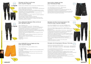 Vêtementsdeperformance
90
Pantalon et Short renforcés
avec coquille intégrée
Pantalon Senior [1044400] XS-XXL Short Senior [1044401] XS-XXL
Corps : 84% Polyester Cocona 37.5™ 16% Élasthanne
Maille : 45% polyester Cocona 37.5™ / 47% Polyester / 8% Élasthanne
La technologie révolutionnaire 37.5™
Protection anti-odeurs permanente qui se régénère après le lavage
Technologie FleXorb pour une absorption des chocs supérieure, une
mobilité accrue et une lavabilité brevetée
Protection ciblée aux hanches et au coccyx; empiècement aux
genoux sur le pantalon
Coquille tenue solidement en place à l’aide d’un système suspensoir
avec courroie intérieure et élastique
Coutures plates qui aident à réduire le frottement
Pattes et anneaux d’attache tridimensionnels renforcés pour les
chaussettes . Anneau de suspension à l’intérieur de la taille arrière
Coquille de protection comprise
Sous vêtement Pantalon Élite renforcé
pour Gardien de But
Senior [1044402] S-XXL
Corps : 84 % polyester Cocona 37.5™ / 16 % élasthanne
Maille : 45 % polyester Cocona 37.5™ / 47 % Poly / 8 % Élasthanne
La technologie révolutionnaire 37.5™ maximise l’évaporation de
l’humidité pour un confort et un rendement accrus
Protection anti-odeurs permanente qui se régénère après le lavage
Technologie FleXorb pour une absorption des chocs supérieure, une
mobilité accrue et une lavabilité brevetée
Protection particulière aux gardiens but pour les genoux et l’inté-
rieur de la cuisse
Coutures plates qui aident à réduire le frottement; anneau de sus-
pension à l’intérieur de la taille arrière
Pattes et anneaux d’attache tridimensionnels renforcés pour les
chaussettes
Ajustement Compression
Couleur Noir
Short BAUER Core en Maille de Filet
avec coquille intégrée
Senior [1039244] XS-XXL Jeune [1039245] XXS-XL
Tissu 100% Polyester
Technologie THERMO MAX + agissant contre les mauvaises odeurs
et l’humidité
Coquille tenue solidement en place avec courroie interne et élas-
tiques renforcés aux jambes
Pattes et anneaux d’attache tridimensionnels renforcés pour les
chaussettes
Attache réglable à la taille
Coquille de protection comprise
Sr 109€
Sr 129€
Sr 99€
Sr, Jr
29€
91
Vêtementsdeperformance
Short NG en Maille de Filet
pour Femmes et Filles
Femmes [1042866] XS-XL Filles [1042854] XS-XL
Tissu 51% Polyester Cocona 37.5™ / 49% Polyester
Conçu spéciﬁquement pour les femmes
La technologie révolutionnaire 37.5™ maximise l’évaporation de
l’humidité pour un confort et un rendement accrus
Pattes d’attache renforcées tridimensionnelles pour les chaussettes
Nouvelles insertions en mousse améliorées et ergonomiques assu-
rant le confort et la protection de la joueuse
Pantalon et Short de Compression NG
Premium avec coquille intégrée
Senior Pant [1042839] XS-XXL Jeune Pant [1042838] XS-XL
Senior Short [1042844] XS-XXL Jeune Short [1042843] XS-XL
Tissu Corps: 84% Polyester Cocona 37.5™ / 16% Élasthanne
Doublure en maille 1: 45% Polyester Cocona 37.5™ / 47% Polyester /
8% Élasthanne
Doublure en maille 2: 47% Polyester Cocona 37.5™ / 53% Polyester
La technologie révolutionnaire 37.5™ maximise l’évaporation de
l’humidité pour un confort et un rendement accrus
Protection anti-odeurs permanente qui se régénère après le lavage
Coquille tenue solidement en place à l’aide d’un système suspensoir
avec courroie intérieure et élastique
Insertions en ﬁlet aux endroits stratégiques pour une ventilation
accrue; coutures plates qui aident à réduire le frottement
Pattes et anneaux d’attache tridimensionnels renforcés pour les
chaussettes
Anneau de suspension à l’intérieur de la taille arrière
Coquille de protection comprise
Pantalon de Compression NG pour Femmes
Pantalon pour Femmes [1042851] XXS-XL
Tissu Corps : 42% Polyester Cocona 37.5™ / 42% Polyester / 16% Élasthanne
Tissu maille : 45% Polyester Cocona 37.5™ / 46% Polyester / 9% Élasthanne
Conçu spéciﬁquement pour les femmes
La technologie révolutionnaire 37.5™ maximise l’évaporation de l’humidité
pour un confort et un rendement accrus
Protection anti-odeurs permanente qui se régénère après le lavage
Insertions en maille de ﬁlet aux endroits stratégiques pour plus de ventilation
Coutures plates qui aident à réduire le frottement
Pattes d’attache renforcées tridimensionnelles pour les chaussettes
Anneau de suspension à l’intérieur de la taille arrière
Nouvelles insertions en mousse améliorées et ergonomiques assurant le
confort et la protection de la joueuse
Ajustement : Compression pour femmes
Sr 69€
Sr, Jr
38€
Sr, Jr
59€
Sr, Jr
69€
 