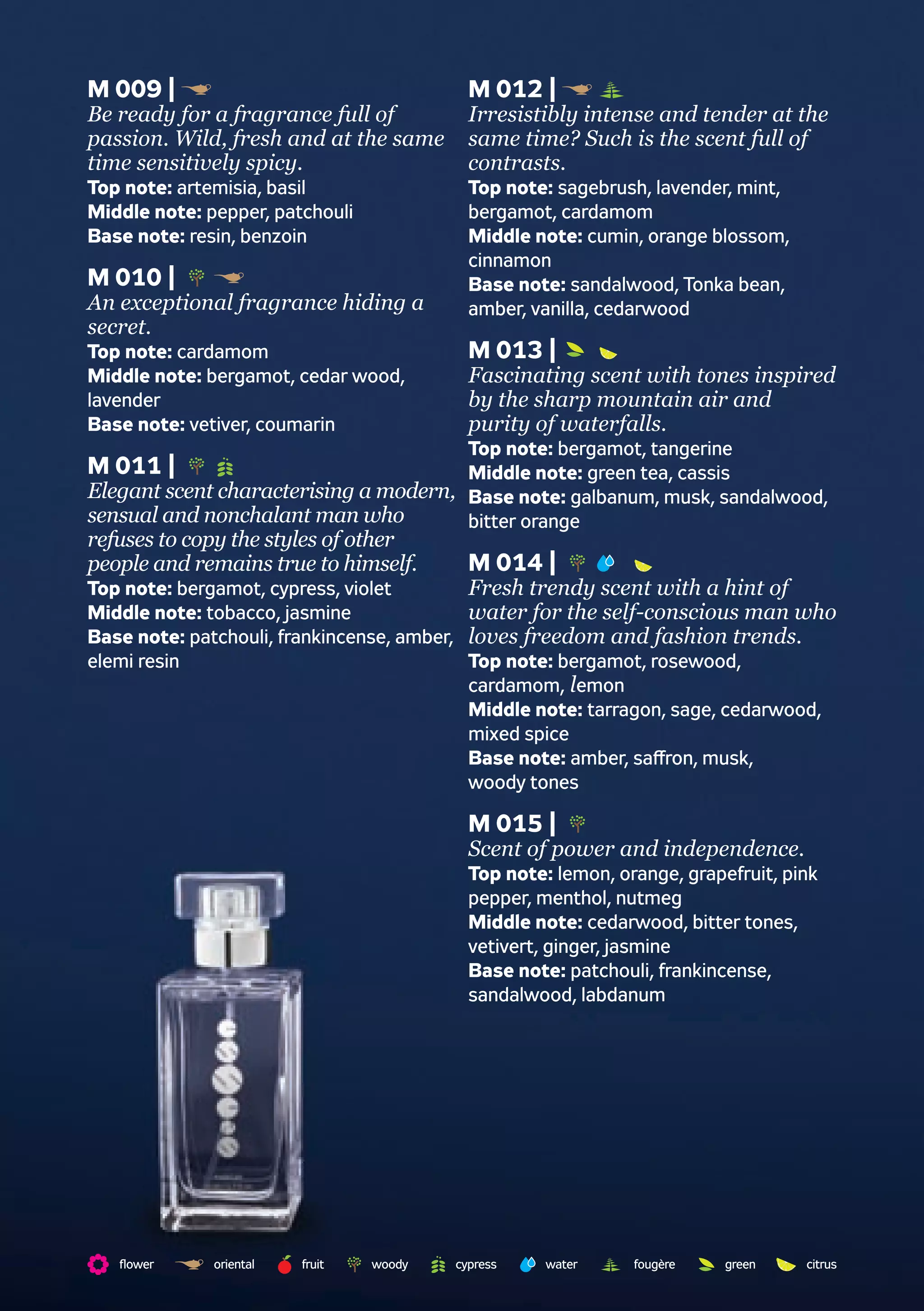 Catalogue Essens ID 10001234 PDF