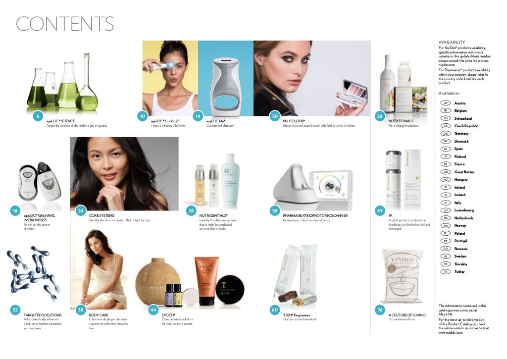 Nu Skin Product Catalogue India (+91 88222 81922)