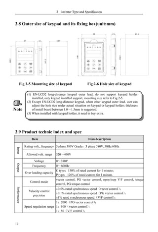 2 Inverter Type and Specification
12
2.8 Outer size of keypad and its fixing box(unit:mm)
Fig.2-5 Mounting size of keypad Fig.2-6 Hole size of keypad
2.9 Product technic index and spec
Item Item description
Input
Rating volt., frequency 3 phase 380V Grade：3 phase 380V, 50Hz/60Hz
Allowed volt. range 320～460V
Output
Voltage 0～380V
Frequency 0～600Hz
Over loading capacity
G type：150% of rated current for 1 minute;
P type：120% of rated current for 1 minute.
Performance
Control mode
vector control, PG vector control, open-loop V/F control, torque
control, PG torque control
Velocity control
precision
±0.5% rated synchronous speed（vector control）
；
±0.1% rated synchronous speed（PG vector control）
；
±1% rated synchronous speed（V/F control）
；
Speed regulation range
1：2000（PG vector control）
；
1：100（vector control）
；
1：50（V/F control）
；
(1) EN-LCD2 long-distance keypad outer lead, do not support keypad holder
installed, only keypad installed support, mounting size refer to Fig.2-5.
(2) Except EN-LCD2 long-distance keypad, when other keypad outer lead, user can
adjust the hole size under actual situation on keypad or keypad holder; thickness
of install board between 1.0～1.5mm is suggested.
(3) When installed with keypad holder, it need to buy extra.
Note
88
140
82.8
134.5
67
109.5
107.5
64.5
16
17.9
 