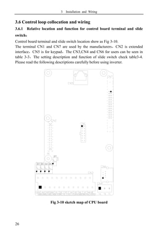 3 Installation and Wiring
26
3.6 Control loop collocation and wiring
3.6.1 Relative location and function for control board terminal and slide
switch：
Control board terminal and slide switch location show as Fig 3-10.
The terminal CN1 and CN7 are used by the manufacturers，CN2 is extended
interface，CN5 is for keypad，The CN3,CN4 and CN6 for users can be seen in
table 3-3，The setting description and function of slide switch check table3-4.
Please read the following descriptions carefully before using inverter.
Fig 3-10 sketch map of CPU board
 