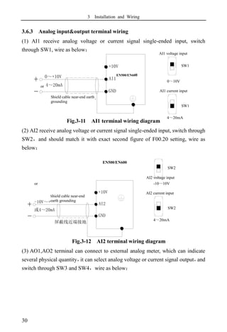 3 Installation and Wiring
30
3.6.3 Analog input&output terminal wiring
(1) AI1 receive analog voltage or current signal single-ended input, switch
through SW1, wire as below：
Fig.3-11 AI1 terminal wiring diagram
(2) AI2 receive analog voltage or current signal single-ended input, switch through
SW2，and should match it with exact second figure of F00.20 setting, wire as
below：
Fig.3-12 AI2 terminal wiring diagram
(3) AO1,AO2 terminal can connect to external analog meter, which can indicate
several physical quantity，
it can select analog voltage or current signal output，
and
switch through SW3 and SW4，wire as below：
AI2 voltage input
屏蔽线近端接地
+10V
AI2
GND
或4～20mA
-10V～+10V
-
+
AI1 voltage input
AI1 current input
SW1
0～10V
4～20mA
SW1
屏蔽线近端接地
+10V
AI1
GND
或4～20mA
0～+10V
-
+
EN500/EN600
Shield cable near-end earth
grounding
or
AI2 current input
SW2
-10～10V
4～20mA
SW2
EN500/EN600
Shield cable near-end
earth grounding
or
 