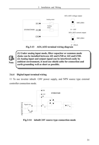 3 Installation and Wiring
31
Fig.3-13 AO1,AO2 terminal wiring diagram
3.6.4 Digital input terminal wiring
⑴ To use inverter inbuilt +24V power supply, and NPN source type external
controller connection mode.
Fig.3-14 inbuilt 24V source type connection mode
(1) Under analog input mode, filter capacitor or common mode
choke can be installed between AI1 and GND or AI2 and GND.
(2) Analog input and output signal can be interfered easily by
ambient environment, it need use shield cable for connection and
earth grounding well as short as possible.
Note
COM
+24V
PW
X1
信号线
COM
R
外
部
控
制
器
EN500/EN600
AO1,AO2 voltage output
AO1,AO2 current output
4～20mA
Signal wire
External
controller
EN600
GND
AO2
AO1
模拟表
模拟表
SW3,SW4
0～10V
SW3,SW4
Analog
meter
Analog meter
EN500/EN600
 