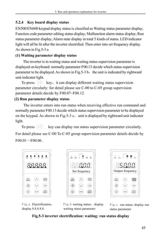 5. Run and operation explanation for inverter
45
5.2.4 Key board display status
EN500/EN600 keypad display status is classified as Waiting status parameter display;
Function code parameter editing status display; Malfunction alarm status display; Run
status parameter display;Alarm state display in total 5 kinds of status. LED indicator
light will all be lit after the inverter electrified. Then enter into set frequency display.
As shown in Fig.5-3 a
(1) Waiting parameter display status
The inverter is in waiting status and waiting status supervision parameter is
displayed on keyboard: normally parameter F00.13 decide which status supervision
parameter to be displayed.As shown in Fig.5-3 b，the unit is indicated by rightward
unit indicator light.
To press key，it can display different waiting status supervision
parameter circularly: for detail please see C-00 to C-05 group supervision
parameter details decide by F00.07~F00.12.
(2) Run parameter display status
The inverter enters into run status when receiving effective run command and
normally parameter F00.13 decide which status supervision parameter to be displayed
on the keypad. As shown in Fig.5-3 c，unit is displayed by rightward unit indicator
light.
To press key can display run status supervision parameter circularly.
For detail please see C-00 To C-05 group supervision parameter details decide by
F00.01～F00.06 .
Fig.5-3 inverter electrification: waiting: run status display
Fig.a Electrification，
display 8.8.8.8.8.
Fig.b waiting status，display
waiting status parameter
Fig.c run status: display run
status parameter
88
140
18
4 82.8
134.5
88
140
18
4
88
140
Set frequency
88
140
18
4
134.5
88
140
18
4
134.5
Output frequency
 