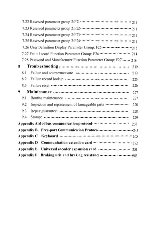 7.22 Reserved parameter group 2:F21
7.23 Reserved parameter group 2:F22
7.24 Reserved parameter group 2:F23
7.25 Reserved parameter group 2:F24
7.26 User Definition Display Parameter Group: F25
7.27 Fault Record Function Parameter Group: F26
7.28 Password and Manufacturer Function Parameter Group: F27
8 Troubleshooting
8.1 Failure and countermeasure
8.2 Failure record lookup
8.3 Failure reset
9 Maintenance
9.1 Routine maintenance
9.2 Inspection and replacement of damageable parts
9.3 Repair guarantee
9.4 Storage
Appendix A Modbus communication protocol
Appendix B Free-port Communication Protocol
Appendix C Keyboard
Appendix D Communication extension card
Appendix E Universal encoder expansion card
Appendix F Braking unit and braking resistance
219
225
226
227
227
228
228
229
219
211
211
211
211
212
214
216
230
245
265
272
281
283
 