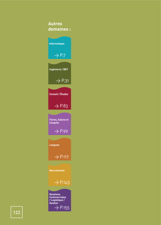 Autres
      domaines :


      Informatique



          > P.7

      Ingénierie / BET



           > P.31

      Conseil / Études



          > P.83

      Foires, Salons et
      Congrès


          > P.99

      Langues



          > P.117

      Recrutement



          > P.143

      Relations
      Commerciales
      / Logistique /
      Gestion
          > P.155
122
 
