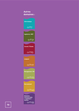 Autres
     domaines :


     Informatique



         > P.7

     Ingénierie / BET



          > P.31

     Conseil / Études



         > P.83

     Langues



         > P.117

     Management / RH



         > P.123

     Recrutement



         > P.143

     Relations
     Commerciales
     / Logistique /
     Gestion
         > P.155
98
 