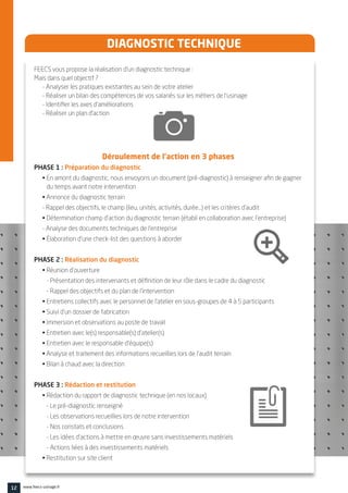 diagnostic technique
FEECS vous propose la réalisation d’un diagnostic technique :
Mais dans quel objectif ?
- Analyser les pratiques existantes au sein de votre atelier
- Réaliser un bilan des compétences de vos salariés sur les métiers de l’usinage
- Identifier les axes d’améliorations
- Réaliser un plan d’action
Déroulement de l’action en 3 phases
PHASE 1 : Préparation du diagnostic
• En amont du diagnostic, nous envoyons un document (pré-diagnostic) à renseigner afin de gagner
du temps avant notre intervention
• Annonce du diagnostic terrain
- Rappel des objectifs, le champ (lieu, unités, activités, durée…) et les critères d’audit
• Détermination champ d’action du diagnostic terrain (établi en collaboration avec l’entreprise)
- Analyse des documents techniques de l’entreprise
• Élaboration d’une check-list des questions à aborder
PHASE 2 : Réalisation du diagnostic
• Réunion d’ouverture
- Présentation des intervenants et définition de leur rôle dans le cadre du diagnostic
- Rappel des objectifs et du plan de l’intervention
• Entretiens collectifs avec le personnel de l’atelier en sous-groupes de 4 à 5 participants
• Suivi d’un dossier de fabrication
• Immersion et observations au poste de travail
• Entretien avec le(s) responsable(s) d’atelier(s)
• Entretien avec le responsable d’équipe(s)
• Analyse et traitement des informations recueillies lors de l’audit terrain
• Bilan à chaud avec la direction
PHASE 3 : Rédaction et restitution
• Rédaction du rapport de diagnostic technique (en nos locaux)
- Le pré-diagnostic renseigné
- Les observations recueillies lors de notre intervention
- Nos constats et conclusions
- Les idées d’actions à mettre en œuvre sans investissements matériels
- Actions liées à des investissements matériels
• Restitution sur site client
12 www.feecs-usinage.fr
 