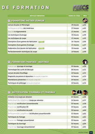 Lecture de plan et Métrologie	 35 heures	 p.41
Connaissances de base des matériaux	 21 heures	 p.42
Bases de la trigonométrie	 21 heures	 p.43
Les techniques d’usinage	 35 heures	 p.44
Les techniques de coupe	 21 heures	 p.45
Conception d’une gamme de fabrication	 14 heures	 p.46
Conception d’une gamme d’usinage	 21 heures	 p.47
Elaboration d’un dossier de fabrication	 35 heures	 p.48
Perfectionnement techniques de coupe	 14 heures	 p.49
Prise en main ajustage et montage	 35 heures	 p.50
Technologie des outils de découpe	 28 heures	 p.51
Lecture de plan d’outillage	 14 heures	 p.52
Diagnostic de panne et réparation des moules à injection	 14 heures	 p.53
Maintenance préventive des moules à injection	 14 heures	 p.54
Techniques de polissage de moules à injection	 14 heures	 p.55
Intitulé formation Durée du stage Page
FORMATIONS METIER USINEUR
FORMATIONS MONTAGE - AJUSTAGE
Initiation à la coupe par abrasion	 21 heures	 p.56
Renforcement des compétences coupe par abrasion	 14 heures	 p.57
Prise en main rectification conventionnelle	 35 heures	 p.58
Prise en main rectification CN	 35 heures	 p.59
Prise en main rectification de profil	 35 heures	 p.60
Renforcement des compétences rectification conventionnelle	 21 heures	 p.61
Techniques du fraisage	 35 heures	 p.62
Prise en main fraisage conventionnel	 35 heures	 p.63
Techniques du tournage	 35 heures	 p.64
Prise en main tournage conventionnel	 35 heures	 p.65
RECTIFICATION, TOURNAGE ET FRAISAGE
www.feecs-usinage.fr 15
D E F O R M A T I O N
 
