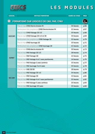 Prise en main CFAO Electro érosion fil	 35 heures	 p.66
Renforcement des compétences CFAO Electro érosion fil	 21 heures	 p.67
Prise en main CFAO fraisage 2D 1/2	 35 heures	 p.68
Prise en main CFAO fraisage 2D 1/2 et 3D	 35 heures	 p.69
Renforcement des compétences CFAO fraisage 3D	 35 heures	 p.70
Prise en main CFAO tournage 2D	 35 heures	 p.71
Renforcement des compétences CFAO tournage 2D	 21 heures	 p.72
Prise en main CFAO électro érosion fil	 35 heures	 p.73
Prise en main FAO fraisage 2D 1/2	 28 heures	 p.74
Prise en main FAO fraisage 3D	 21 heures	 p.75
Prise en main FAO fraisage 4 et 5 axes positionnés	 14 heures	 p.76
Prise en main FAO fraisage 5 axes continus	 35 heures	 p.77
Prise en main FAO tournage 3 et 4 axes	 35 heures	 p.78
Prise en main CAO 2D/3D 	 28 heures	 p.79
Prise en main FAO fraisage 2D 1/2 	 35 heures	 p.80
Prise en main FAO fraisage 3D	 21 heures	 p.81
Prise en main FAO fraisage 4 et 5 axes positionnés	 35 heures	 p.82
Prise en main FAO fraisage 5 axes continus	 35 heures	 p.83
Prise en main FAO tournage 3/4 axes	 35 heures	 p.84
Intitulé formation Durée du stageLOGICIEL Page
FORMATIONS SUR LOGICIELS DE CAO, FAO, CFAO
GO2CAM
ESPRIT
NX CAM
14 www.feecs-usinage.fr16 www.feecs-usinage.fr
L E S M O D U L E S
 