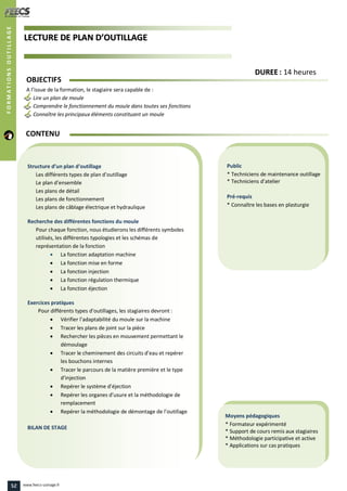 LLEECCTTUURREE DDEE PPLLAANN DD’’OOUUTTIILLLLAAGGEE
Public
* Techniciens de maintenance outillage
* Techniciens d’atelier
Pré-requis
* Connaître les bases en plasturgie
Moyens pédagogiques
* Formateur expérimenté
* Support de cours remis aux stagiaires
* Méthodologie participative et active
* Applications sur cas pratiques
Structure d’un plan d’outillage
Les différents types de plan d’outillage
Le plan d’ensemble
Les plans de détail
Les plans de fonctionnement
Les plans de câblage électrique et hydraulique
Recherche des différentes fonctions du moule
Pour chaque fonction, nous étudierons les différents symboles
utilisés, les différentes typologies et les schémas de
représentation de la fonction
 La fonction adaptation machine
 La fonction mise en forme
 La fonction injection
 La fonction régulation thermique
 La fonction éjection
Exercices pratiques
Pour différents types d’outillages, les stagiaires devront :
 Vérifier l’adaptabilité du moule sur la machine
 Tracer les plans de joint sur la pièce
 Rechercher les pièces en mouvement permettant le
démoulage
 Tracer le cheminement des circuits d’eau et repérer
les bouchons internes
 Tracer le parcours de la matière première et le type
d’injection
 Repérer le système d’éjection
 Repérer les organes d’usure et la méthodologie de
remplacement
 Repérer la méthodologie de démontage de l’outillage
BILAN DE STAGE
OBJECTIFS
A l’issue de la formation, le stagiaire sera capable de :
Lire un plan de moule
Comprendre le fonctionnement du moule dans toutes ses fonctions
Connaître les principaux éléments constituant un moule
CONTENU
DDUURREEEE : 14 heures
FORMATIONSOUTILLAGE
52 www.feecs-usinage.fr
 