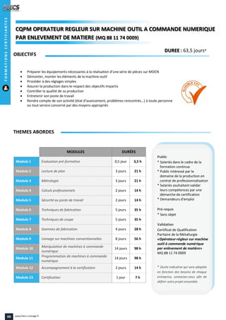 MODULES DURÉES
Module 1 Évaluation pré-formative 0,5 jour 3,5 h
Module 2 Lecture de plan 3 jours 21 h
Module 3 Métrologie 3 jours 21 h
Module 4 Calculs professionnels 2 jours 14 h
Module 5 Sécurité au poste de travail 2 jours 14 h
Module 6 Techniques de fabrication 5 jours 35 h
Module 7 Techniques de coupe 5 jours 35 h
Module 8 Gammes de fabrication 4 jours 28 h
Module 9 Usinage sur machines conventionnelles 8 jours 56 h
Module 10
Manipulation de machines à commande
numérique
14 jours 98 h
Module 11 Programmation de machines à commande
numérique
14 jours 98 h
Module 12 Accompagnement à la certification 2 jours 14 h
Module 13 Certification 1 jour 7 h
OBJECTIFS
 Préparer les équipements nécessaires à la réalisation d’une série de pièces sur MOCN
 Démonter, monter les éléments de la machine-outil
 Procéder à des réglages simples
 Assurer la production dans le respect des objectifs impartis
 Contrôler la qualité de sa production
 Entretenir son poste de travail
 Rendre compte de son activité (état d’avancement, problèmes rencontrés…) à toute personne
ou tout service concerné par des moyens appropriés
THEMES ABORDES
DUREE : 63,5 jours*
Public
* Salariés dans le cadre de la
formation continue
* Public intéressé par le
domaine de la production en
contrat de professionnalisation
* Salariés souhaitant valider
leurs compétences par une
démarche de certification
* Demandeurs d'emploi
Pré-requis
* Sans objet
Validation
Certificat de Qualification
Paritaire de la Métallurgie
«Opérateur-régleur sur machine
outil à commande numérique
par enlèvement de matière»
MQ 88 11 74 0009
* Durée indicative qui sera adaptée
en fonction des besoins de chaque
entreprise, contactez-nous afin de
définir votre projet ensemble.
CQPM OPERATEUR REGLEUR SUR MACHINE OUTIL A COMMANDE NUMERIQUECQPM OPERATEUR REGLEUR SUR MACHINECQPM OPERATEUR REGLEUR SUR MACHINECQPM OPERATEUR REGLEUR SUR MACHINE
PAR ENLEVEMENT DE MATIEREPAR ENLEVEMENT DE MATIEREPAR ENLEVEMENT DE MATIERE (MQ 88 11 74 0009)
OUTIL A COMMANDE NUMERIQUE
88 11 74 000988 11 74 0009))
FORMATIONSCERTIFIANTES
88 www.feecs-usinage.fr
 