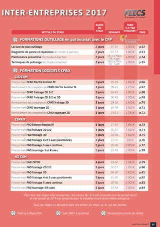 97www.feecs-usinage.fr
*Pour tous nos stages inter-entreprises, une remise de 10 % est consentie pour le second inscrit
et une remise de 20 % est consentie pour le troisième inscrit d’une même entreprise.
Tous nos stages se déroulent dans nos ateliers du Mans, au 41 rue des Acacias
Parking à disposition Gare SNCF à proximité Restauration proche du centre
Lecture de plan outillage	 2 jours	 07-37	 1 000 €	 p.52
Diagnostic de panne et réparation des moules à injection	 2 jours	 07-37	 1 000 €	 p.53
Maintenance preventive des moules à injection	 2 jours	 	 1 000 €	 p.54
Techniques de polissage des moules à injection	 2 jours	 	 1 000 €	 p.55
Prise en main CFAO Electro érosion fil	 5 jours	 05-39	 1 950 €	 p.66
Renforcement des compétences CFAO Electro érosion fil	 3 jours	 08-41	 1 220 €	 p.67
Prise en main CFAO fraisage 2D 1/2	 5 jours	 03-43	 1 950 €	 p.68
Prise en main CFAO fraisage 2D 1/2 et 3D	 5 jours	 06-49	 2 000 €	 p.69
Renforcement des compétences CFAO fraisage 3D	 3 jours	 09-50	 1 420 €	 p.70
Prise en main CFAO tournage 2D	 5 jours	 15-48	 1 950 €	 p.71
Renforcement des compétences CFAO tournage 2D	 3 jours	 19-51	 1 230 €	 p.72
Prise en main FAO Electro érosion fil	 5 jours	 17-42	 1 950 €	 p.73
Prise en main FAO fraisage 2D 1/2	 4 jours	 02-27	 1 640 €	 p.74
Prise en main FAO fraisage 3D	 3 jours	 04-30	 1 420 €	 p.75
Prise en main FAO fraisage 4 et 5 axes positionnés	 2 jours	 16-35	 950 €	 p.76
Prise en main FAO fraisage 5 axes continus	 5 jours	 20-40	 2 000 € 	 p.77	
Prise en main FAO tournage 3 et 4 axes	 5 jours	 22-49	 2 000 €	 p.78	
Prise en main CAO 2D/3D	 4 jours	 19-42	 1 640 €	 p.79
Prise en main FAO fraisage 2D 1/2 	 5 jours	 02-27	 1 950 €	 p.80
Prise en main FAO fraisage 3D	 3 jours	 04-30	 1 420 €	 p.81
Prise en main FAO fraisage 4 et 5 axes positionnés	 5 jours	 15-35	 2 000 €	 p.82
Prise en main FAO fraisage 5 axes continus	 5 jours	 20-40	 2 000 €	 p.83
Prise en main FAO tournage 3/4 axes	 5 jours	 22-49	 2 000 €	 p.84
INTITULE DU STAGE
Durée
du
stage
TARIF
H.T. PAR
STAGIAIRE*
SEMAINES PAGE
FORMATIONS OUTILLAGE en partenariat avec le CFP
FORMATION LOGICIELS CFAO
GO2CAM
ESPRIT
NX CAM
INTER-ENTREPRISES 2017
18 - Le Mans
46 - Lyon
18 - Le Mans
47 - Lyon
 