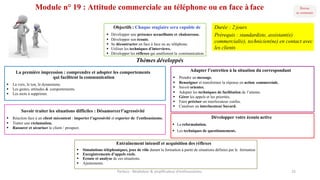 Module n° 19 : Attitude commerciale au téléphone ou en face à face
La première impression : comprendre et adopter les comportements
qui facilitent la communication
§ La voix, le ton, le dynamisme.
§ Les gestes, attitudes & comportements.
§ Les mots à supprimer.
Objectifs : Chaque stagiaire sera capable de
§ Développer une présence accueillante et chaleureuse.
§ Développer son écoute.
§ Se décontracter en face à face ou au téléphone.
§ Utiliser les techniques d’interviews.
§ Développer les réflexes qui améliorent la communication.
Thèmes développés
Adapter l’entretien à la situation du correspondant
§ Prendre un message.
§ Renseigner et transformer la réponse en action commerciale.
§ Savoir orienter.
§ Adopter les techniques de facilitation de l’attente.
§ Gérer les appels et les priorités.
§ Faire préciser un interlocuteur confus.
§ Canaliser un interlocuteur bavard.
Développer votre écoute active
§ La reformulation.
§ Les techniques de questionnement.
Savoir traiter les situations difficiles : Désamorcerl’agressivité
§ Réaction face à un client mécontent : importer l’agressivité et exporter de l’enthousiasme.
§ Traiter une réclamation.
§ Rassurer et sécuriser le client / prospect.
Parteco	- Révélateur	&	amplificateur d'enthousiames 25
Entraînement intensif et acquisition des réflexes
§ Simulations téléphoniques, jeux de rôle durant la formation à partir de situations définies par le formateur.
§ Enregistrements d’appels réels.
§ Ecoute et analyse de ces situations.
§ Ajustements.
Durée : 2 jours
Prérequis : standardiste, assistant(e)
commercial(e), technicien(ne) en contact avec
les clients
 