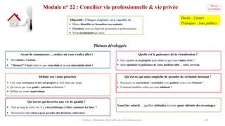 Module n° 22 : Concilier vie professionnelle & vie privée
Définir vos vraies priorités
§ Une vraie croissance et un réel progrès se font étape par étape.
§ Qu’est-ce qui vous guide / entraîne réellement ?
§ Définir ses vraies motivations.
Avant de commencer… sachez où vous voulez allez !
§ Du constat à l’action.
§ "Mesurer" l’écart entre ce que vous	vivez	et	ce	que	vous	voulez	vivre !
Objectifs : Chaque stagiaire sera capable de
§ Mieux identifier et formaliser ses souhaits.
§ Cheminer vers ses objectifs personnels et professionnels.
§ Vivre sereinement ses choix.
Thèmes développés
Qu’est-ce qui favorise une vie de qualité?
§ Tout au long de votre vie, il y a des arbitrages à faire, comment les faire ?
§ Hiérarchiser vos valeurs pour prendre des décisions cohérentes.
Qu’est-ce qui nous empêche de prendre de véritable décision ?
§ Pourquoi vos convictions / certitudes vous guident voire vous freinent ?
§ Comment modifier celles qui vous inhibent ?
Quelle est la puissance de la visualisation ?
§ Etre capable de se projeter pour vivre ce que vous voulez vivre ?
§ Bien optimiser la puissance de votre meilleur allié… votre cerveau.
Vous êtes salarié… quelles attitudes à avoir, pour obtenir des avantages.
Parteco	- Révélateur	&	amplificateur d'enthousiames 28
Durée : 2 jours
Prérequis : tous publics
 